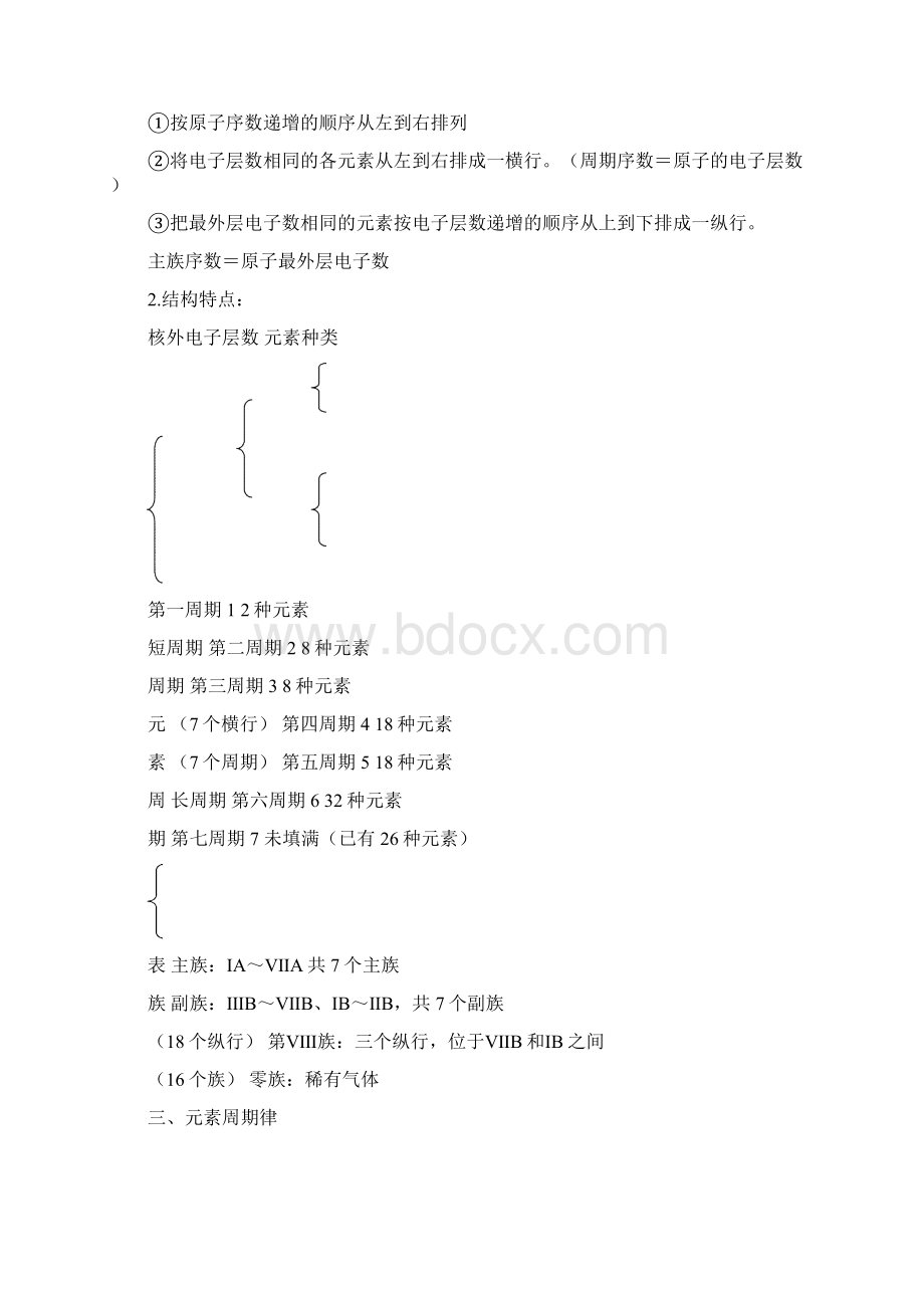 高中化学必修2知识点归纳总结.docx_第2页