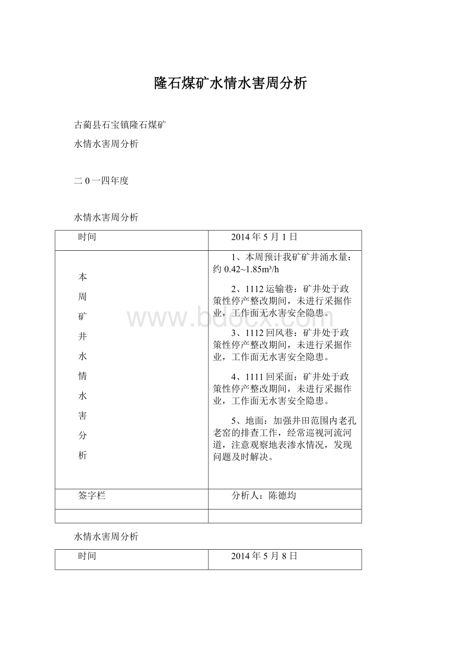 隆石煤矿水情水害周分析Word格式.docx