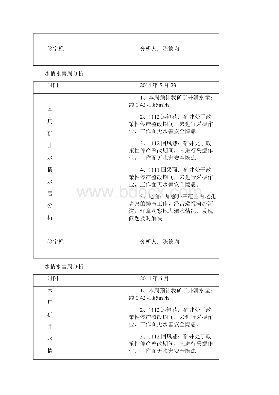 隆石煤矿水情水害周分析.docx_第3页