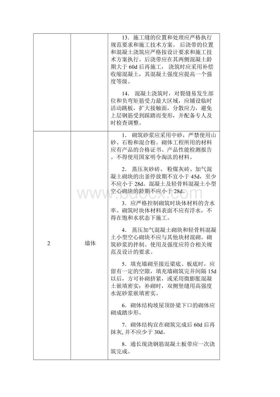 质量通病防治措施.docx_第3页