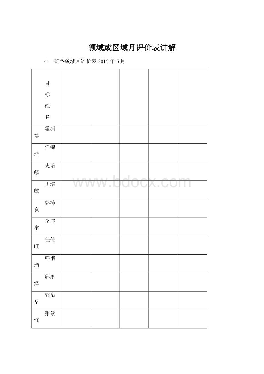 领域或区域月评价表讲解.docx