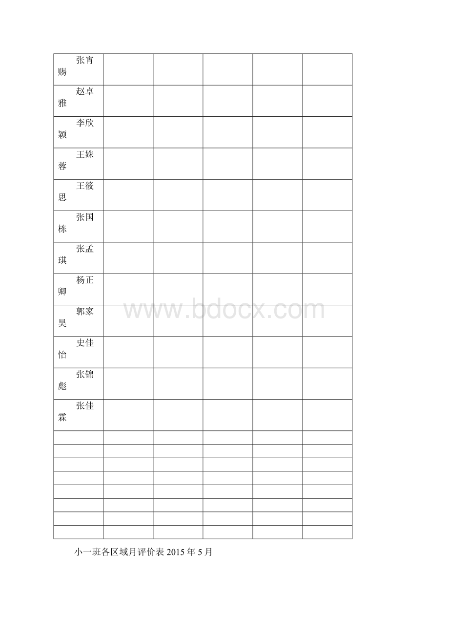 领域或区域月评价表讲解.docx_第2页