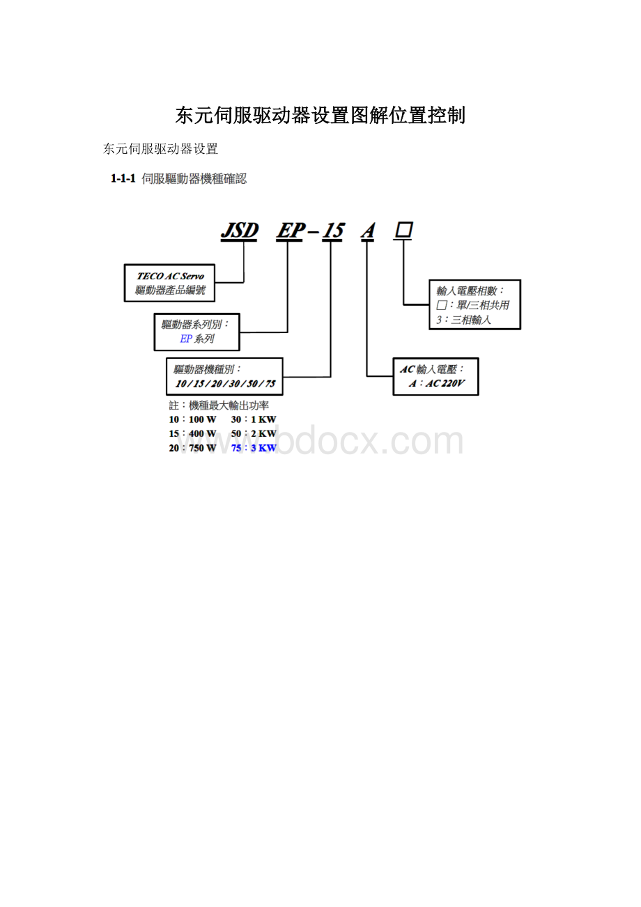 东元伺服驱动器设置图解位置控制.docx_第1页