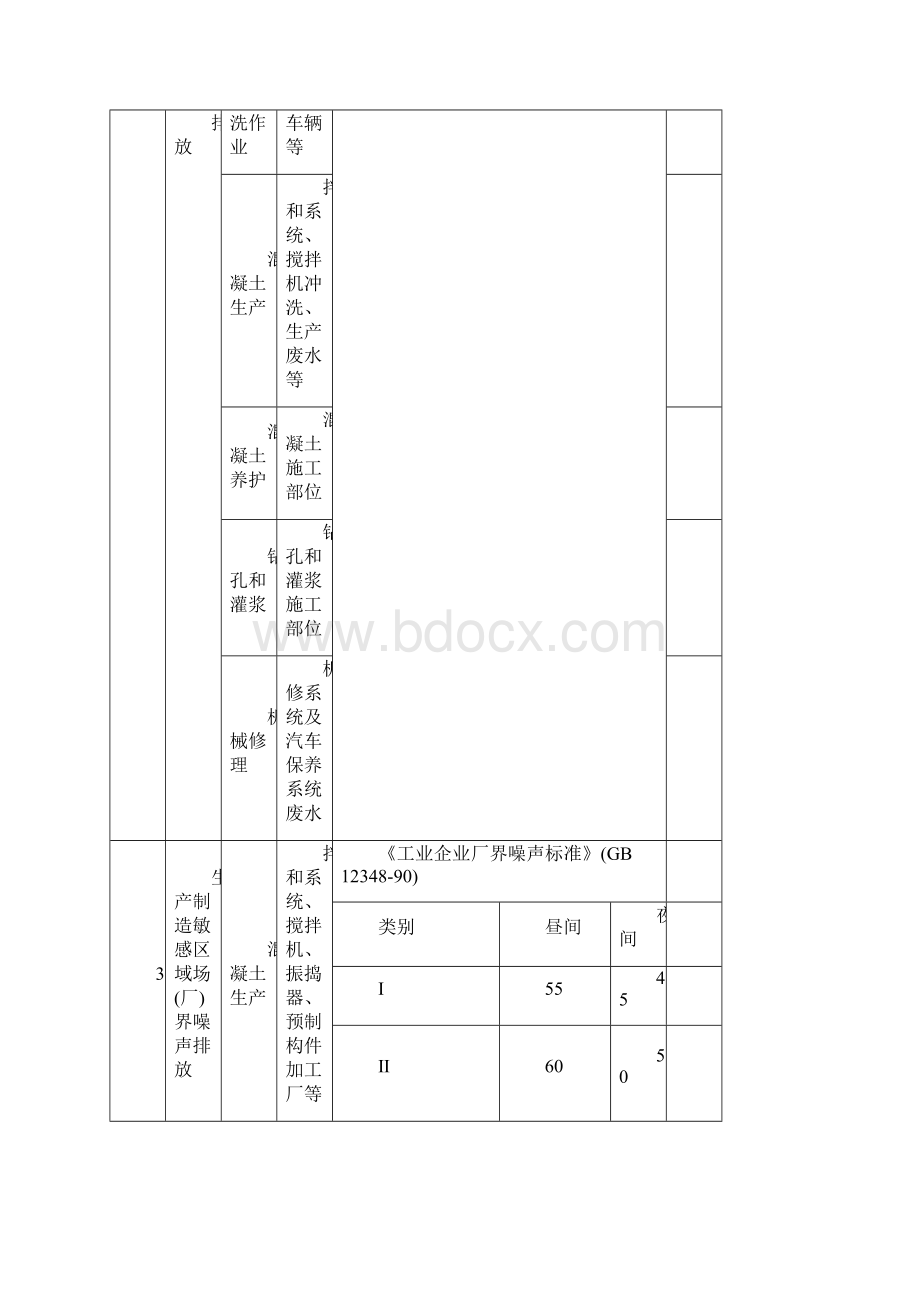 第19章 环境保护Word文档下载推荐.docx_第2页