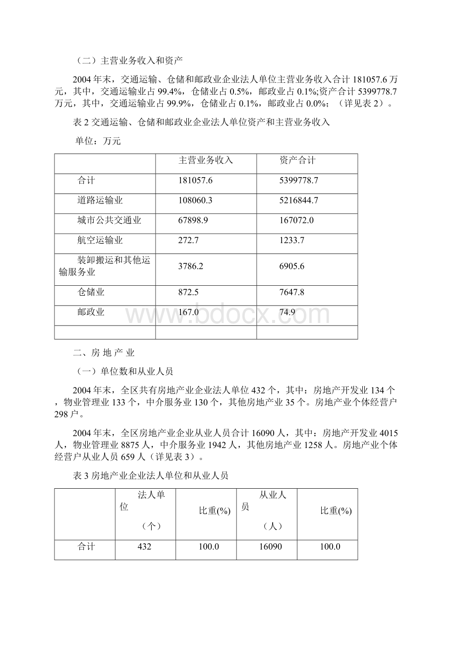 成都市武侯区第一次全国经济普查主要数据公报Word下载.docx_第2页