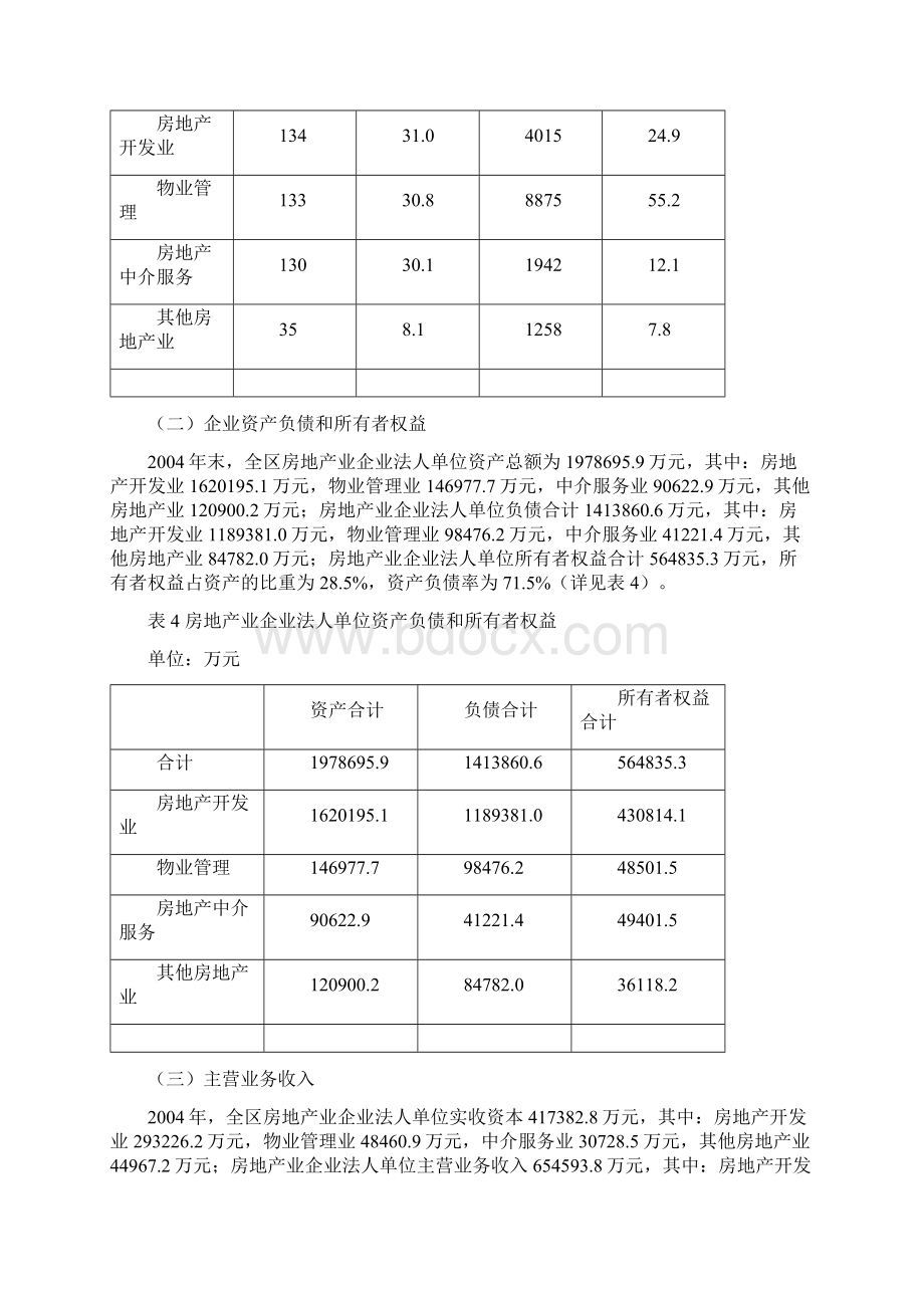 成都市武侯区第一次全国经济普查主要数据公报Word下载.docx_第3页