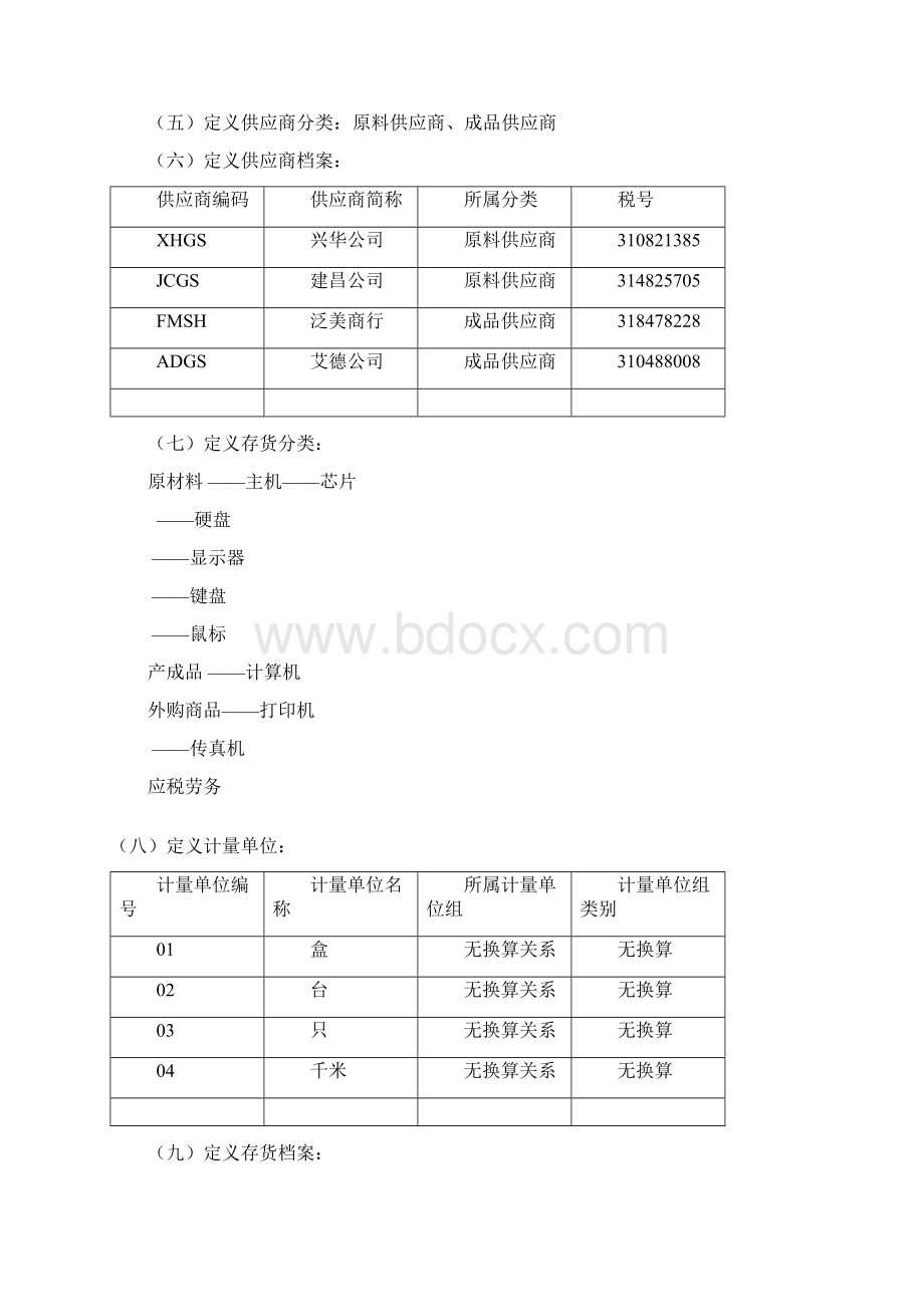 ERP软件用友U85供应链实验.docx_第3页