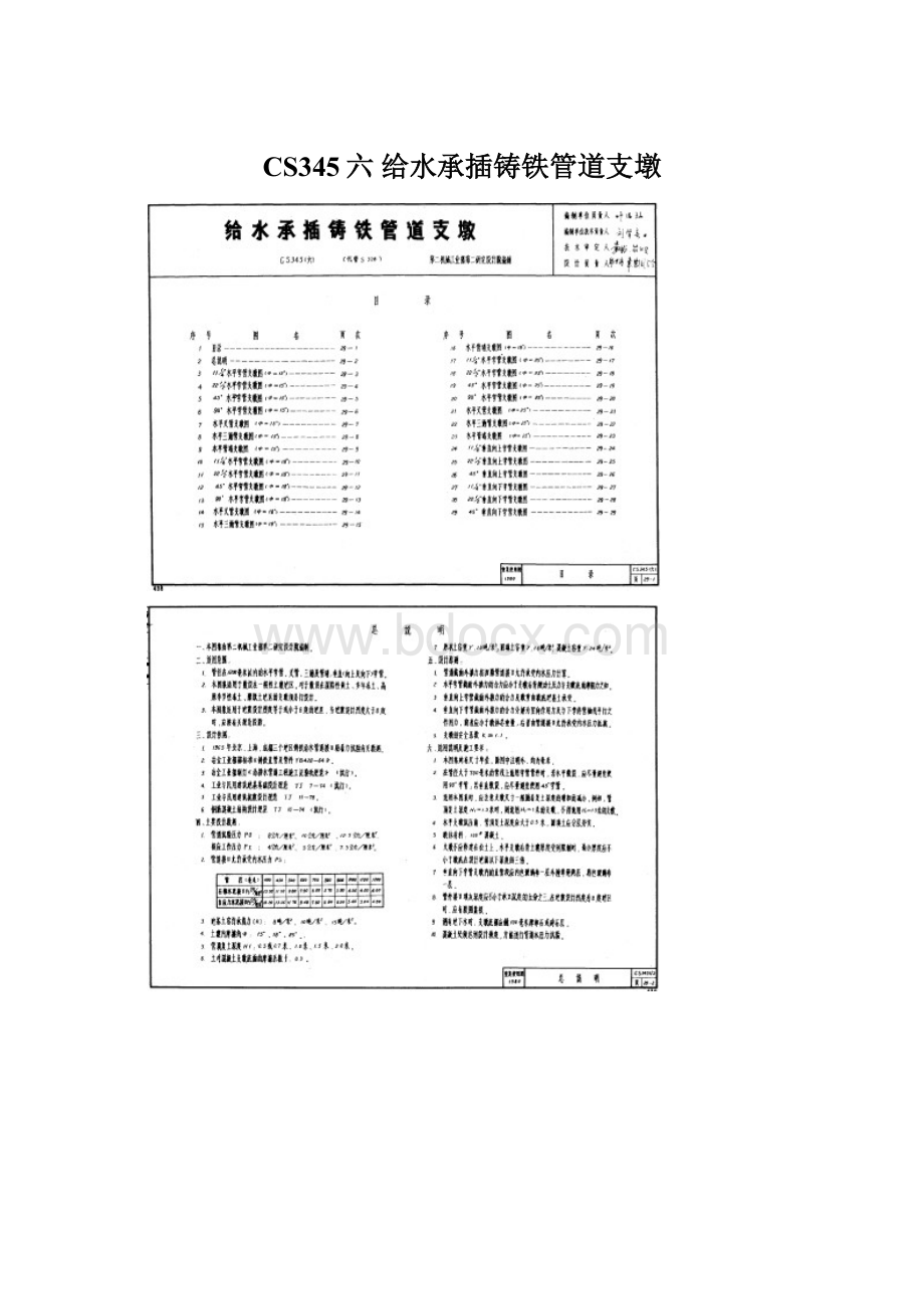 CS345六 给水承插铸铁管道支墩.docx