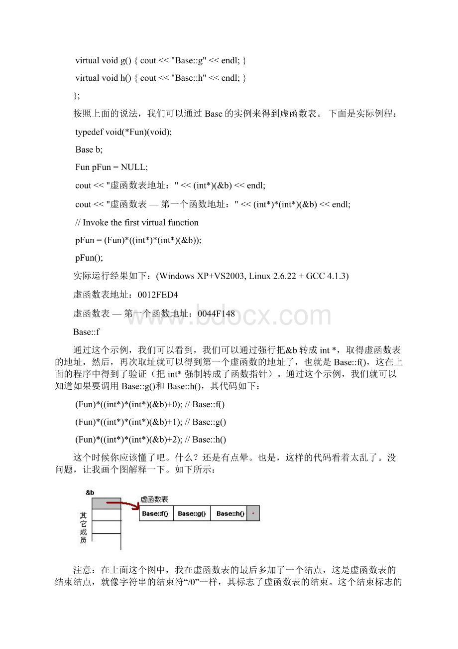 C++ 虚函数表解析重点.docx_第2页