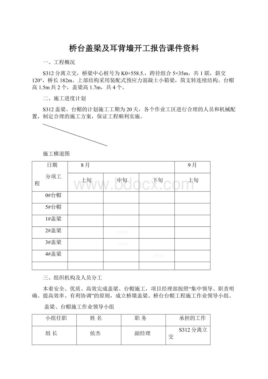 桥台盖梁及耳背墙开工报告课件资料.docx_第1页