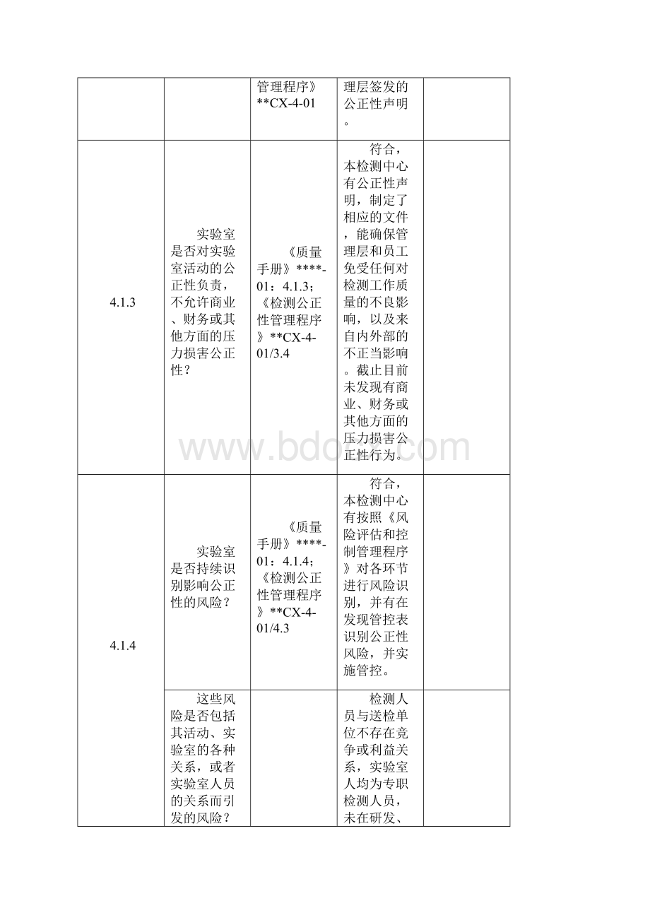 检测实验室能力认可准则核查记录CL01AL01.docx_第2页