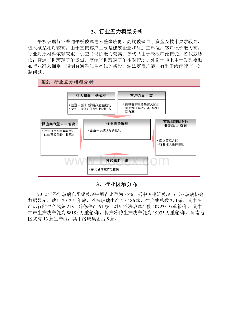 平板玻璃行业分析报告.docx_第2页