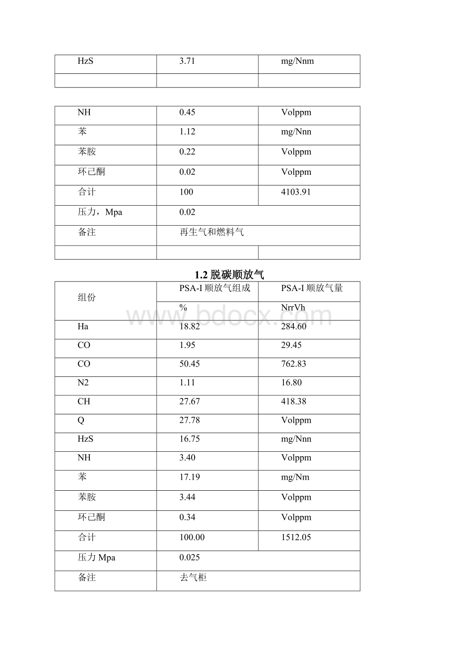 甲乙双方交接界区.docx_第2页