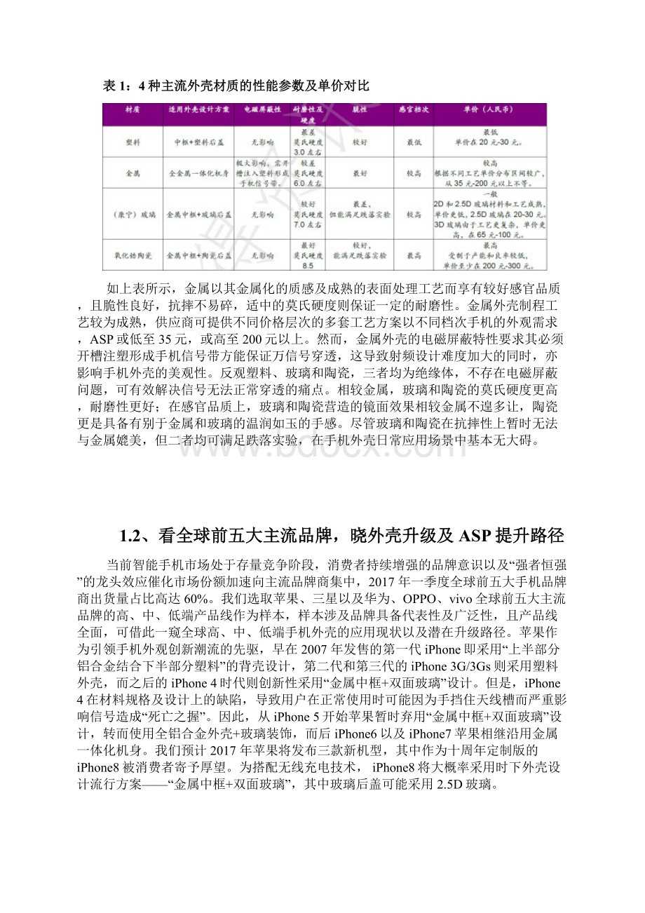 手机外壳布局多元化分析研究报告.docx_第2页