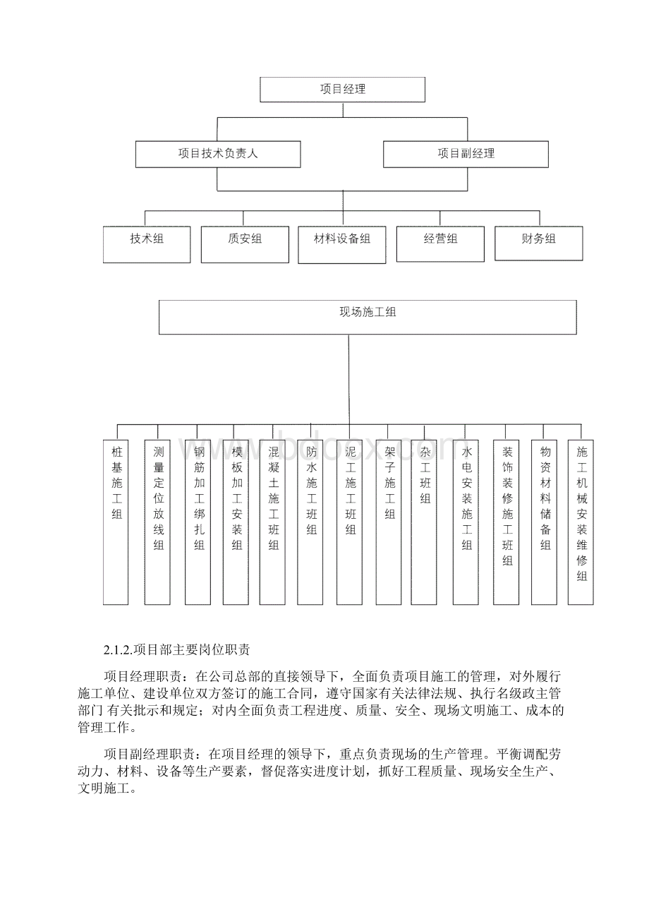 夯扩桩专项施工方案.docx_第2页