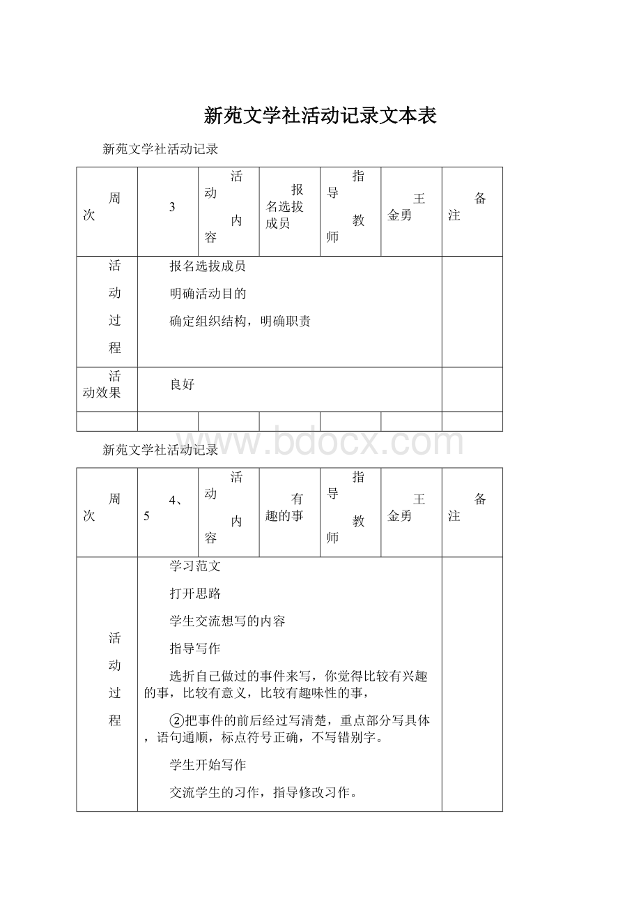 新苑文学社活动记录文本表Word格式.docx_第1页