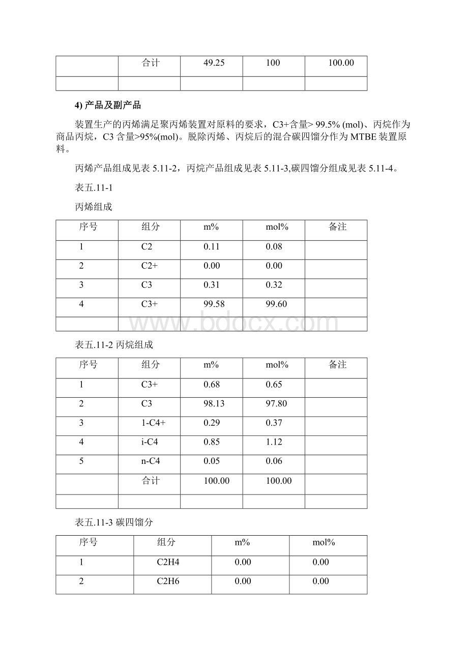 气体分馏装置参考资料Word格式文档下载.docx_第3页