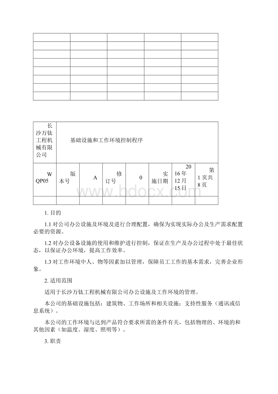 办公设施与工作环境控制程序Word文档下载推荐.docx_第2页