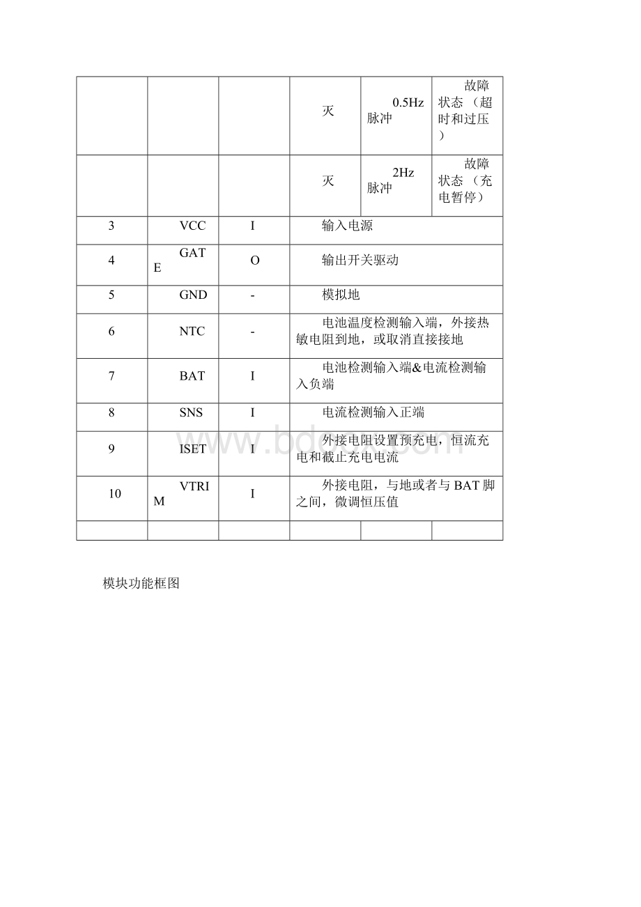 开关型锂铅酸电池充电管理芯片HB6290Word格式.docx_第3页