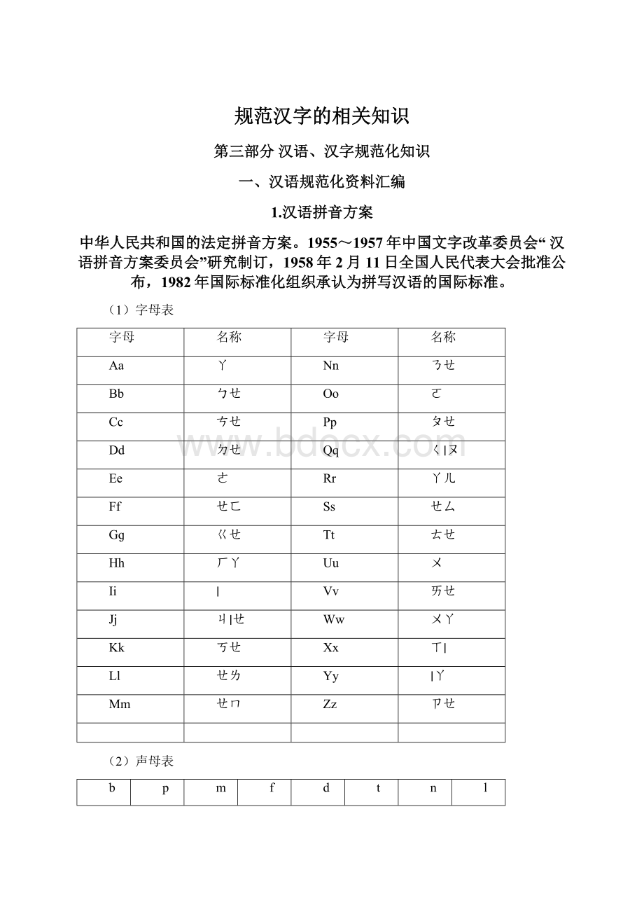 规范汉字的相关知识Word文档下载推荐.docx_第1页