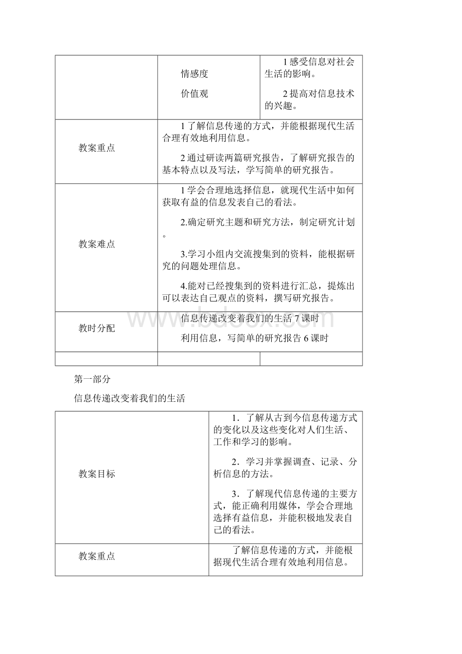 年春期五年级语文第六单元集体备课Word文件下载.docx_第2页