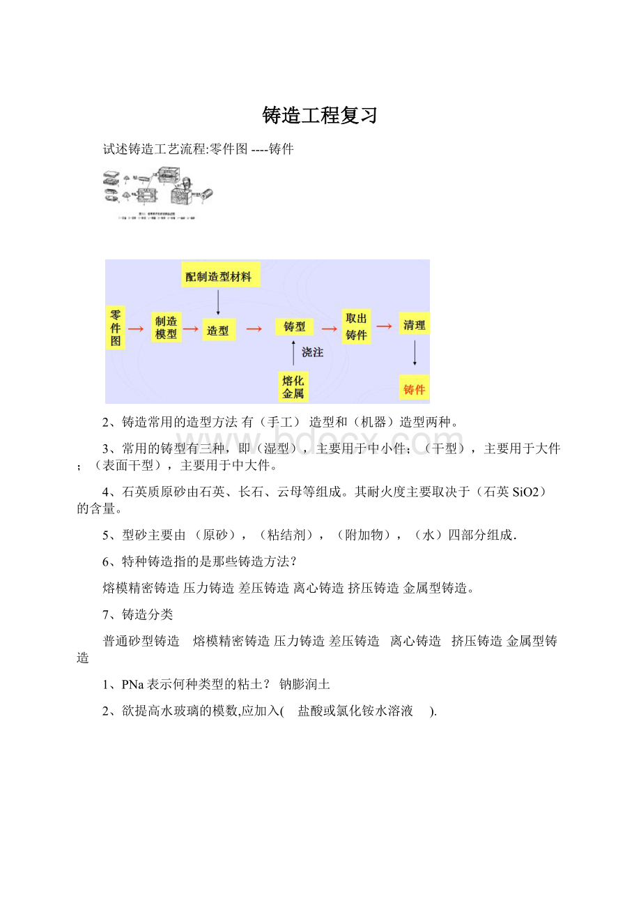 铸造工程复习Word文件下载.docx_第1页