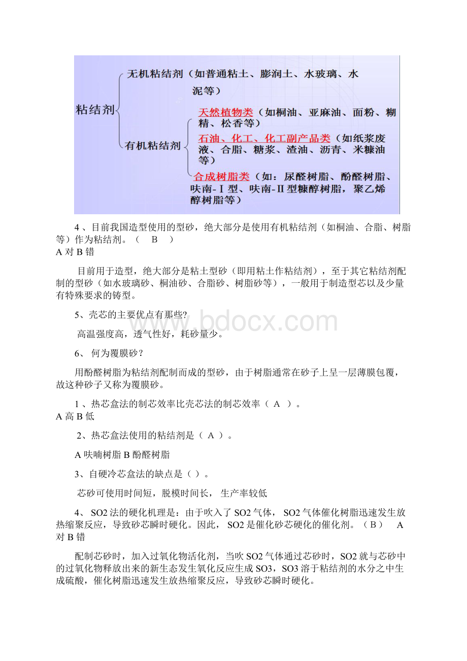 铸造工程复习Word文件下载.docx_第3页