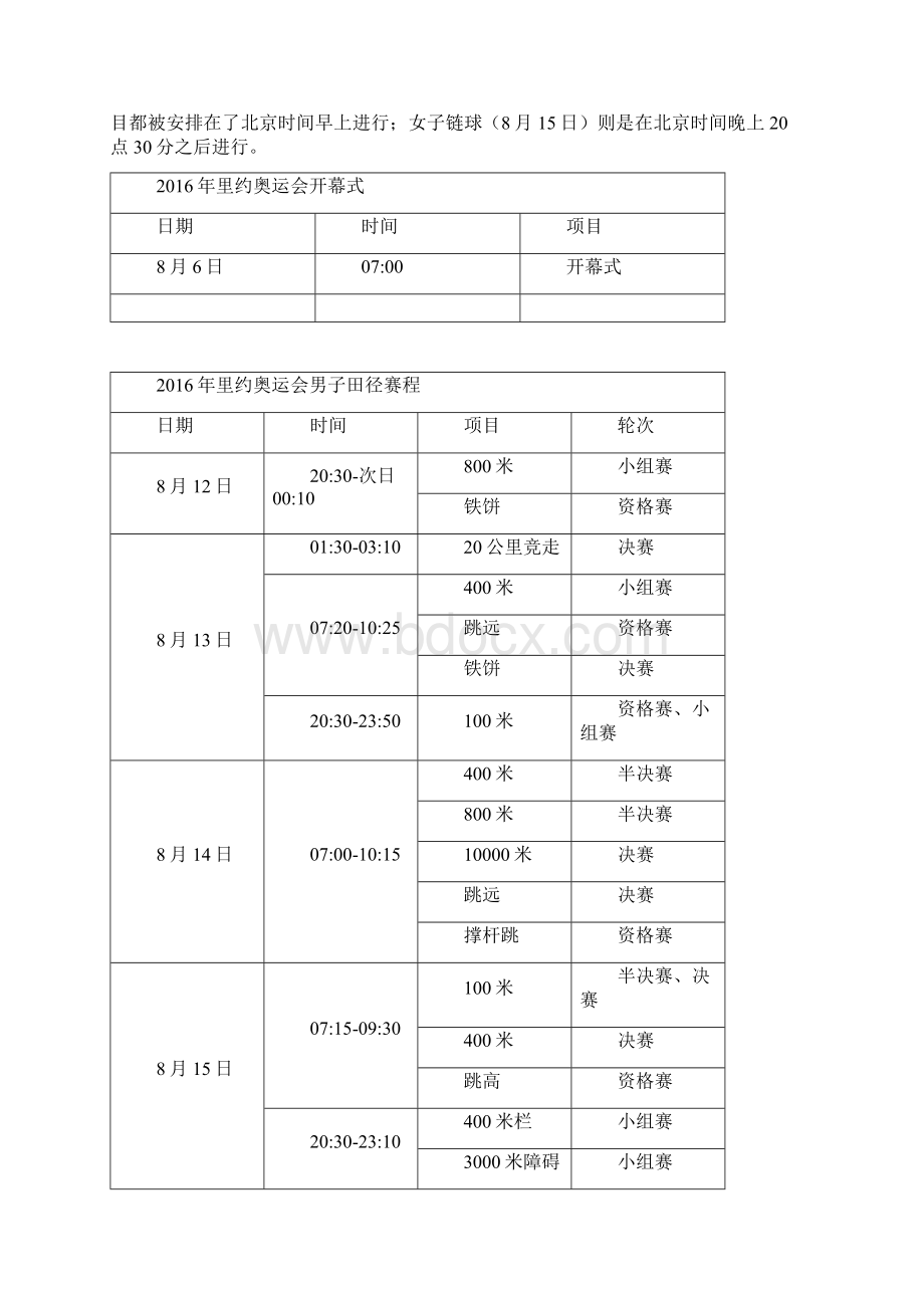 里约奥运会赛程秩序册直播表比赛赛程直播时间Word格式.docx_第2页