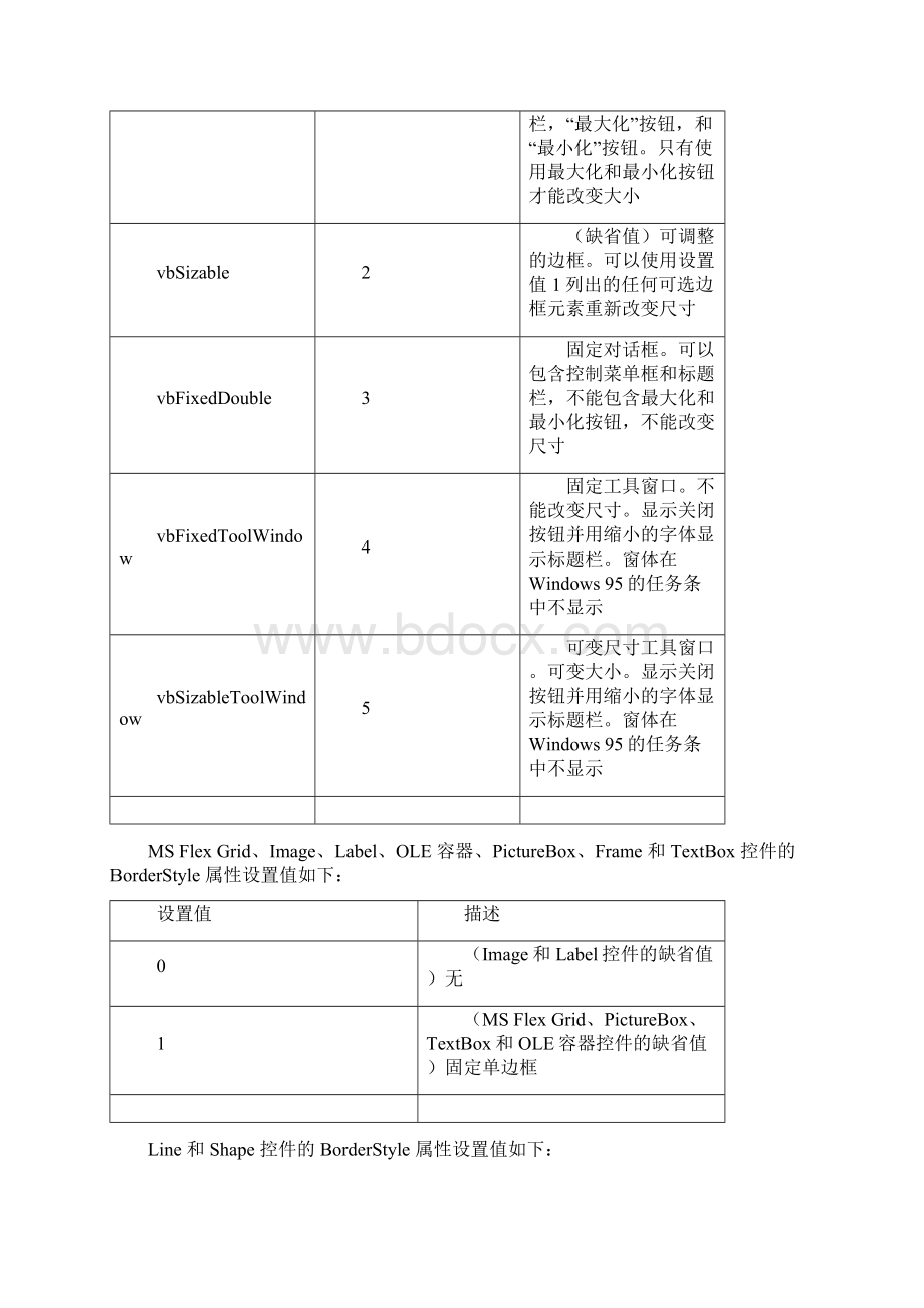 计算机专业文献翻译Line 控件.docx_第3页