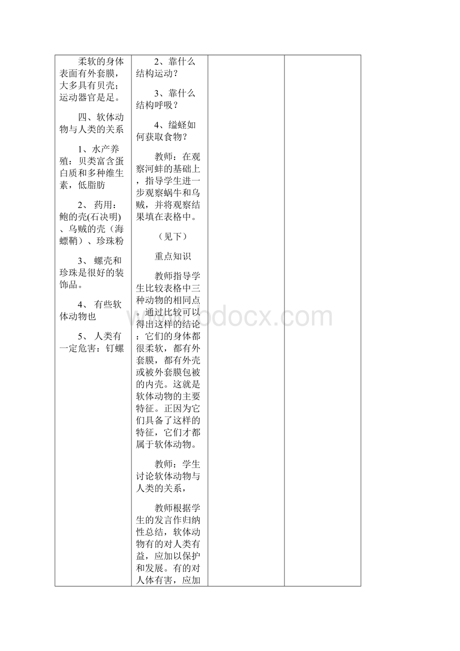 第三节软体动物和节肢动物教案Word格式文档下载.docx_第3页