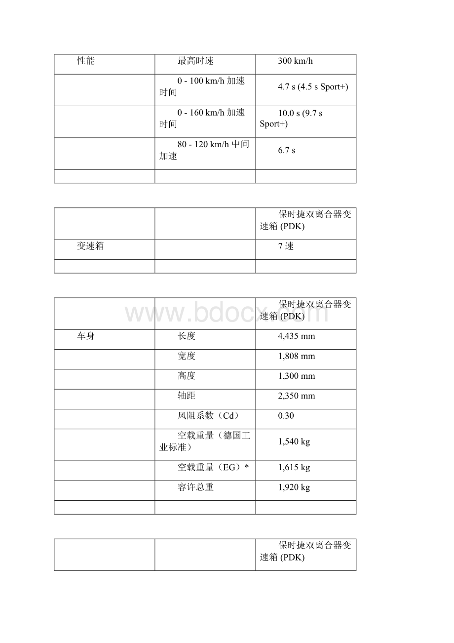 北京保时捷4s店.docx_第3页