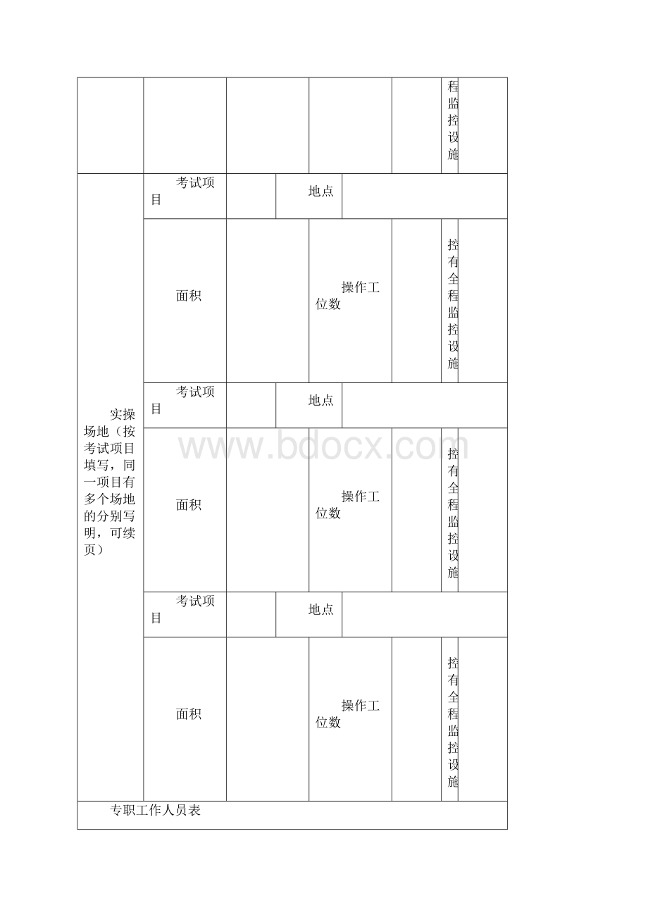 特种设备作业人员考试机构申请表.docx_第3页