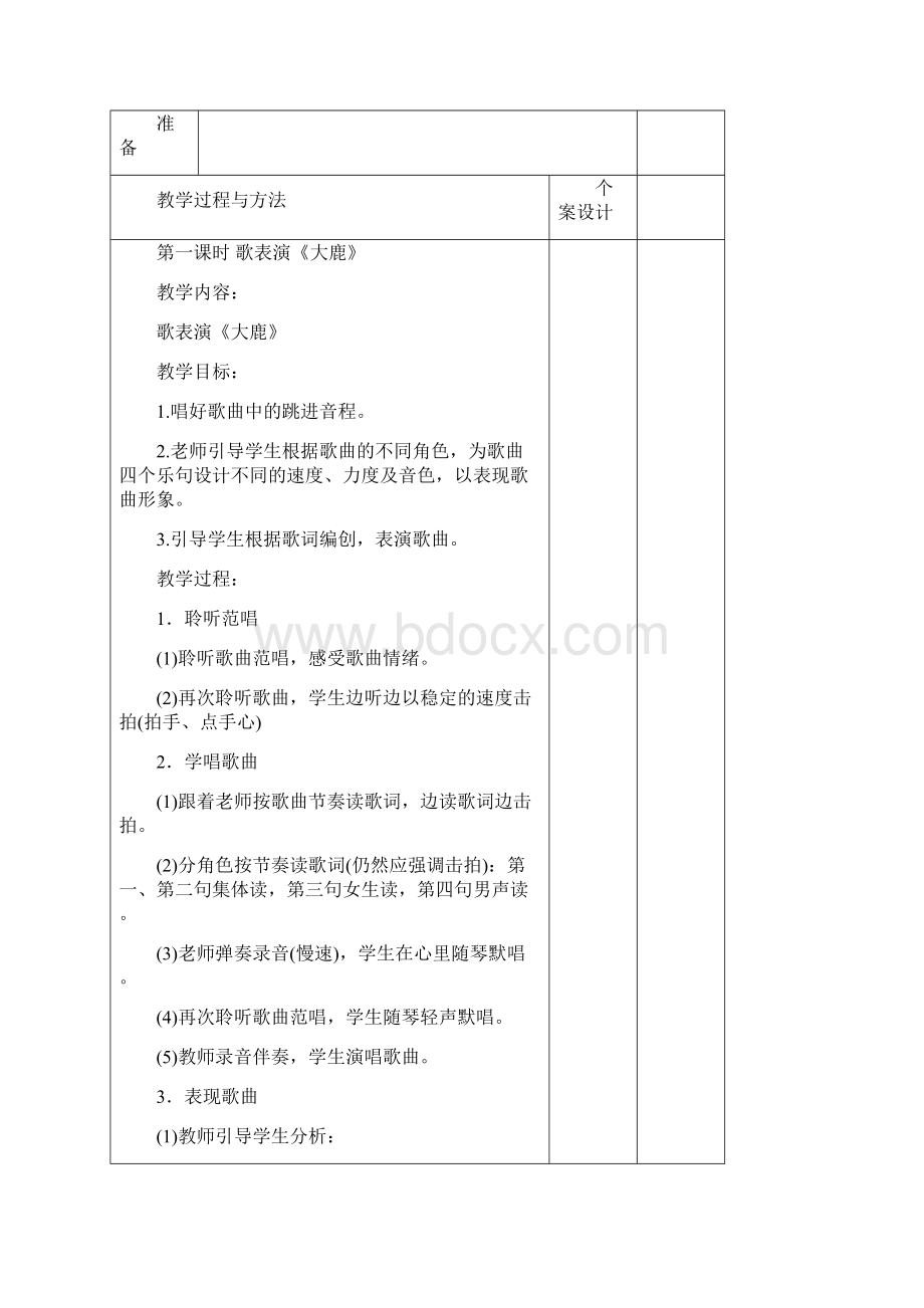 新人教版二年级上册音乐教案表格文档格式.docx_第2页