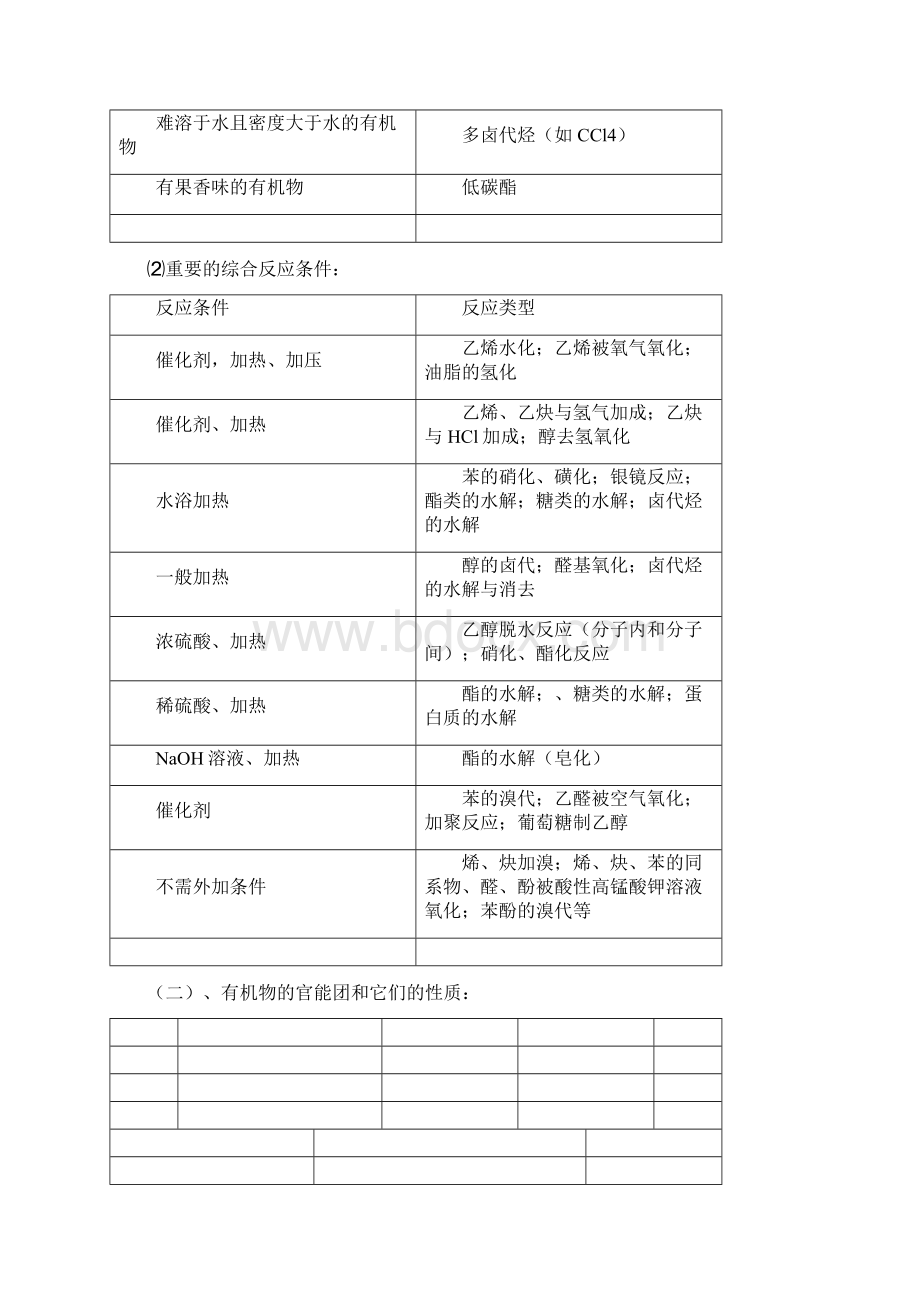 珠海北大附属实验学校高中部集体备课有机合成推断Word格式文档下载.docx_第3页