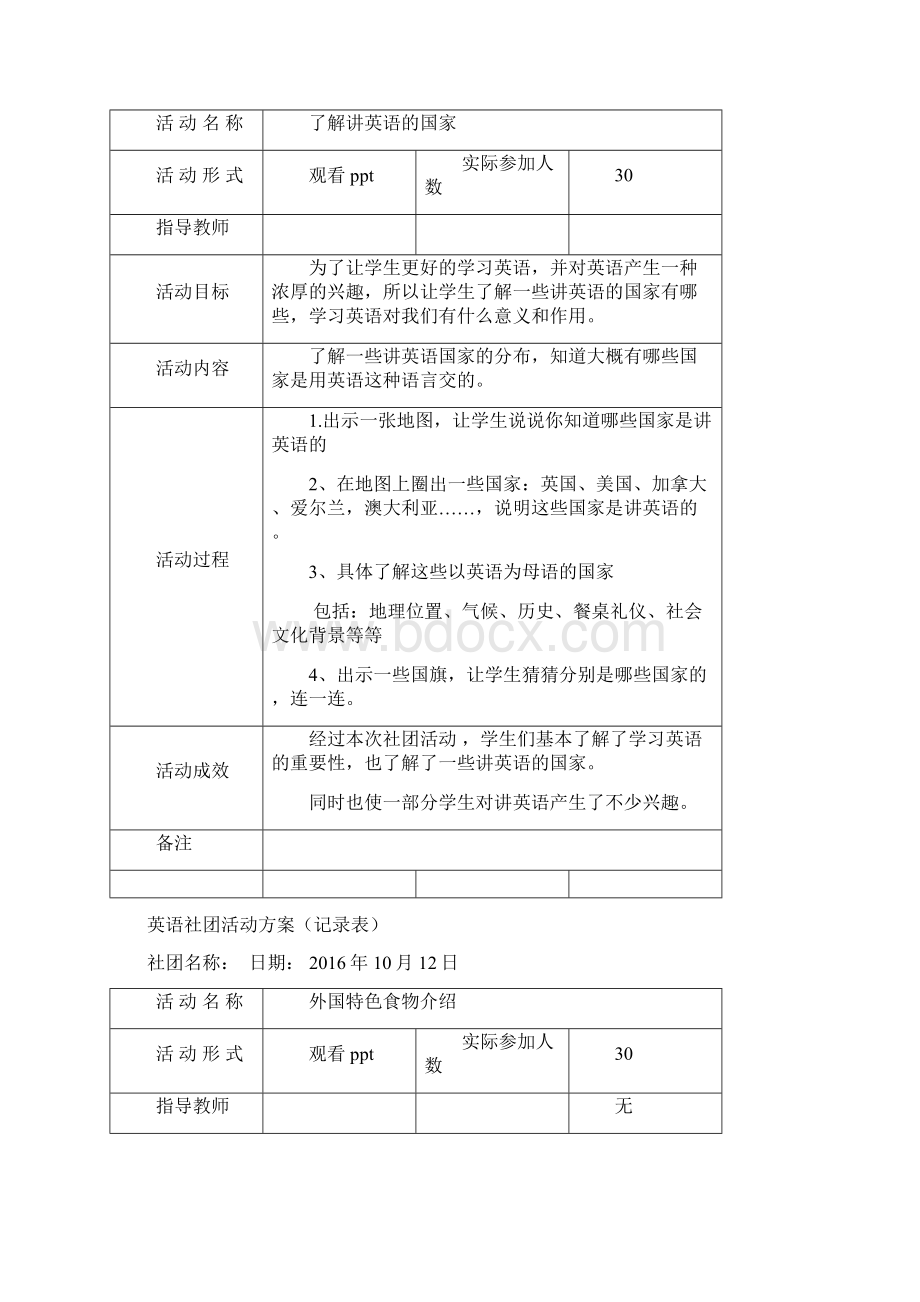 完整word版初中英语社团活动记录.docx_第2页