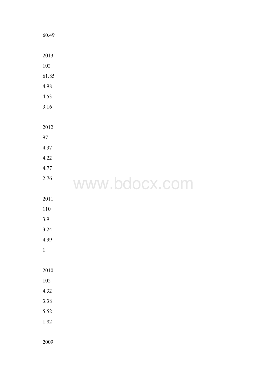 扬州大学排名扬州大学全国排名.docx_第2页