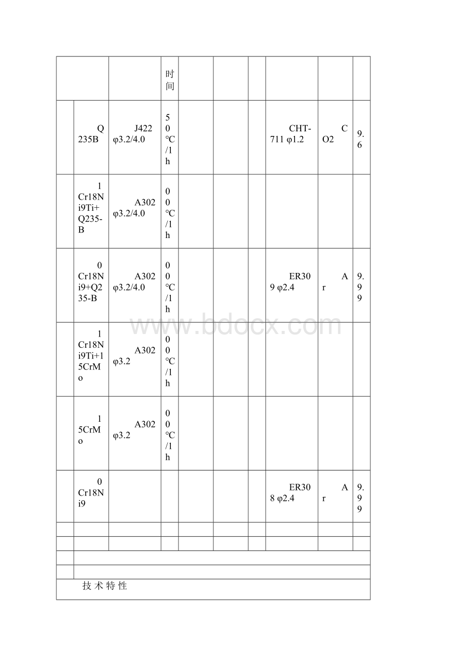 F101钢结构焊接工艺.docx_第2页