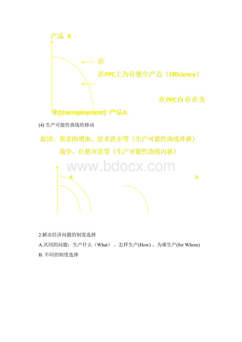 经济学原理总结文档Word格式.docx_第3页