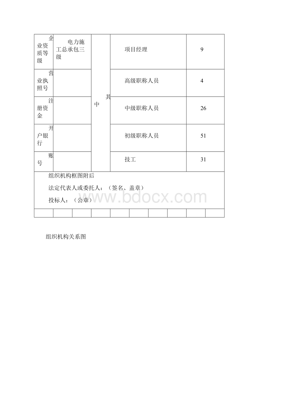 电力招投标文件技术标范本.docx_第2页