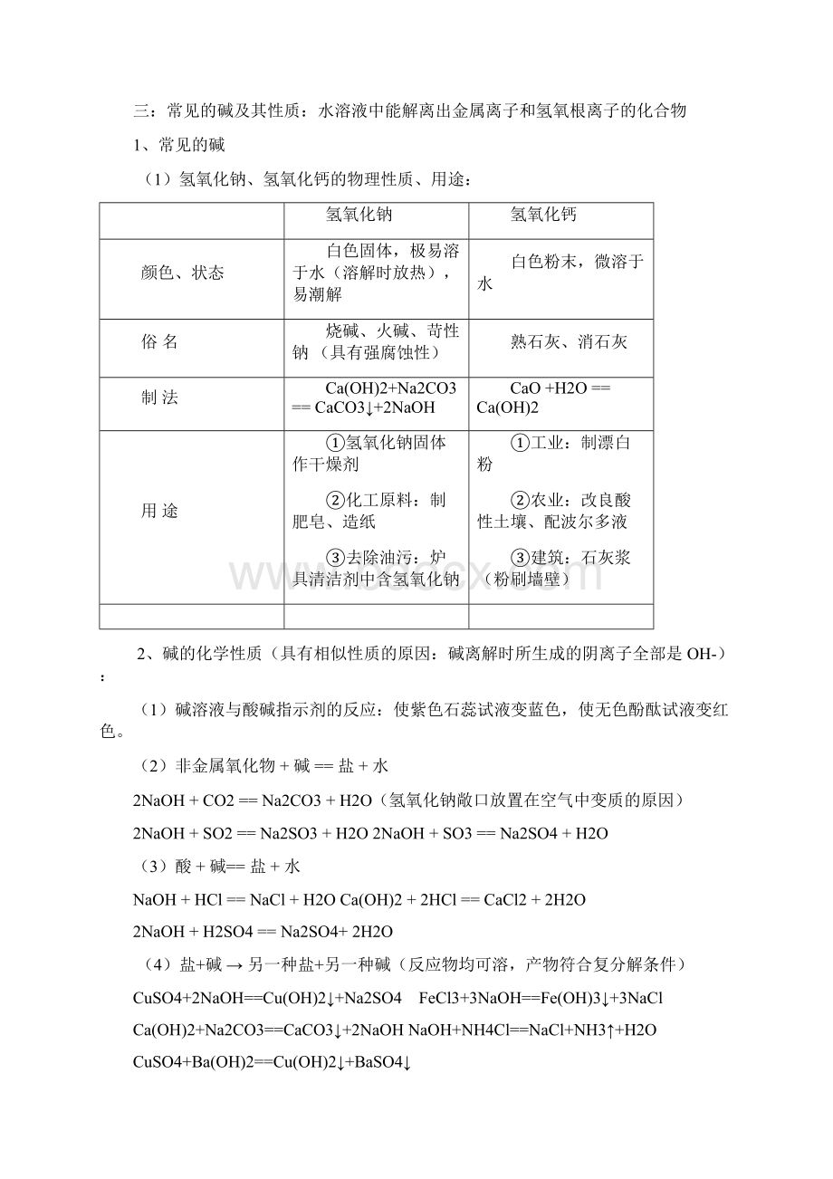 中考第二轮知识点复习常见化合物化学.docx_第3页