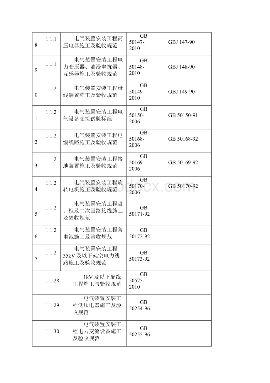 电力建设工程现行标准规程规范索引版.docx_第3页