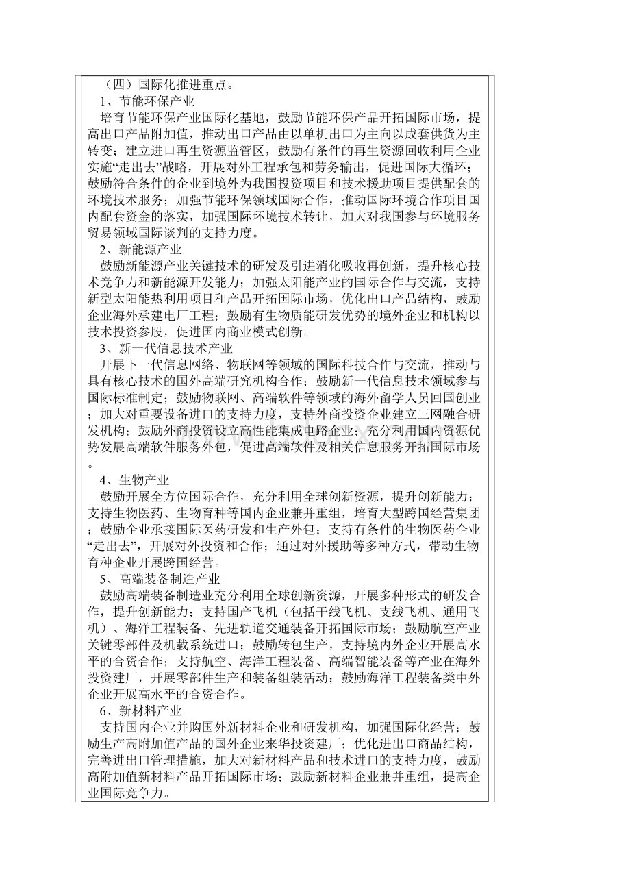 十部委促进战略性新兴产业国际化发展的指导意见.docx_第3页