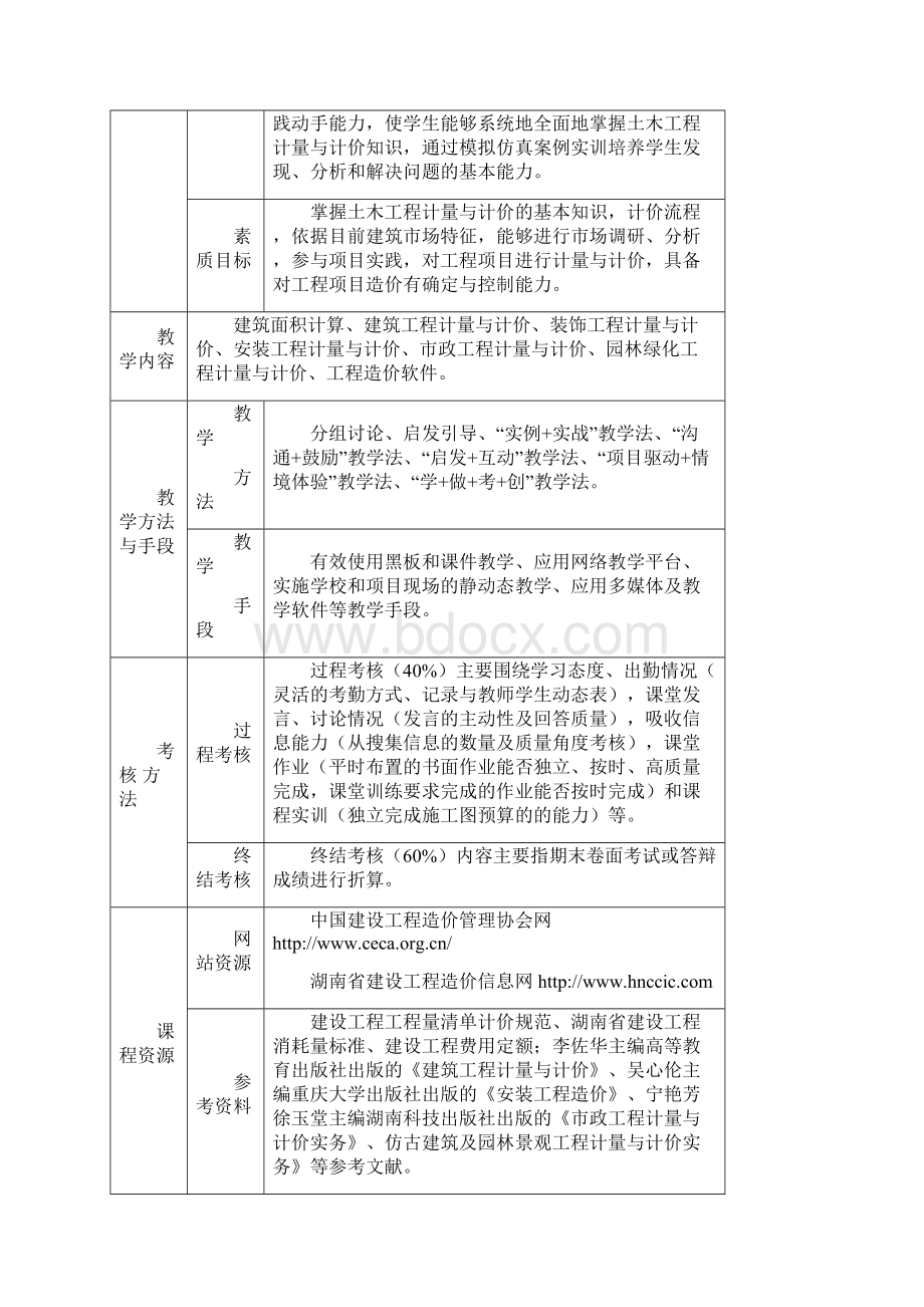 土木工程计量与计价Word格式.docx_第2页