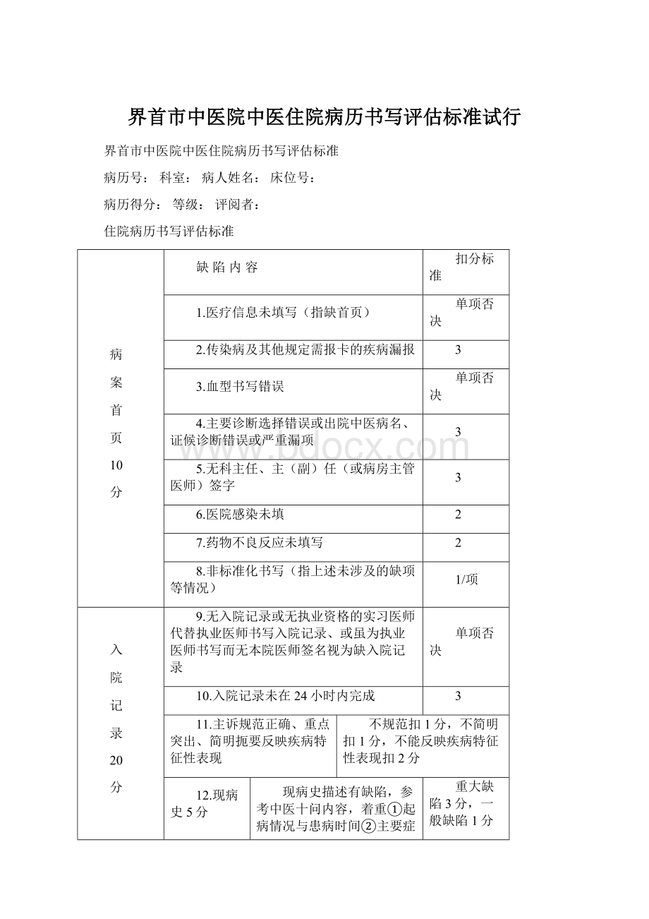 界首市中医院中医住院病历书写评估标准试行.docx_第1页