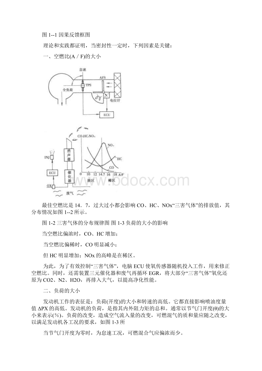 电喷技术当代Word下载.docx_第2页