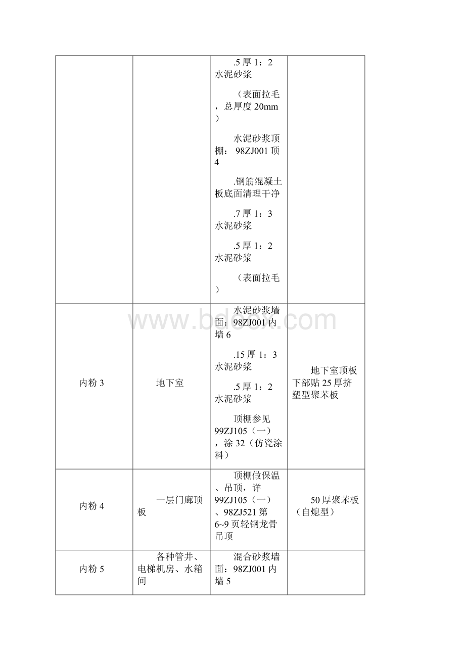 抹灰施工方案Word格式.docx_第3页