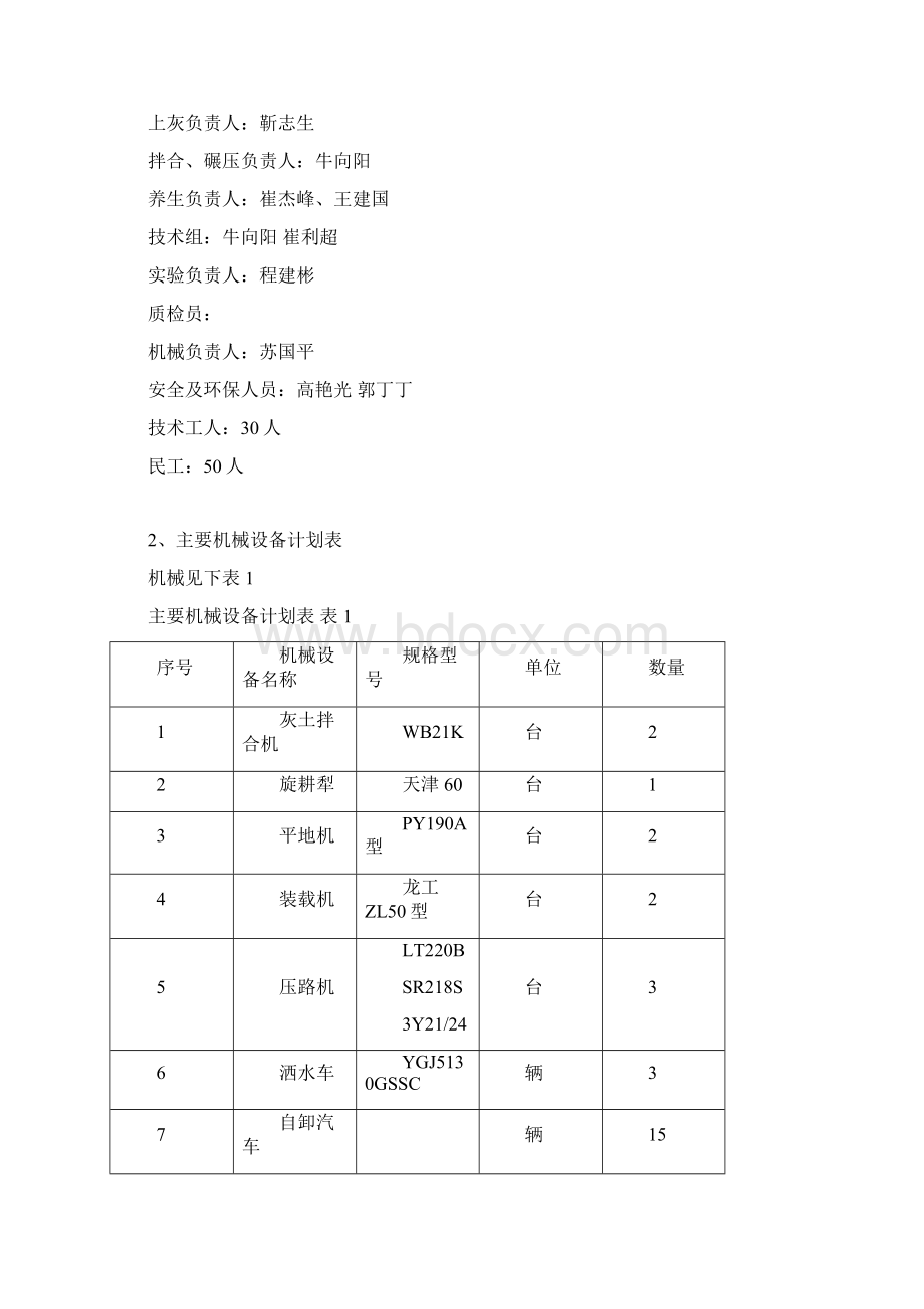 水泥石灰稳定土底基层开工报告.docx_第2页