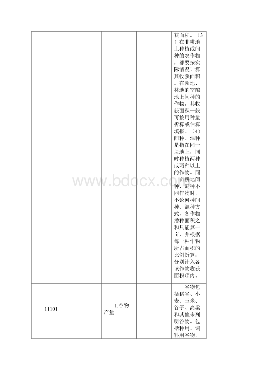 城乡一体化记账项目说明含简码增加类别.docx_第2页