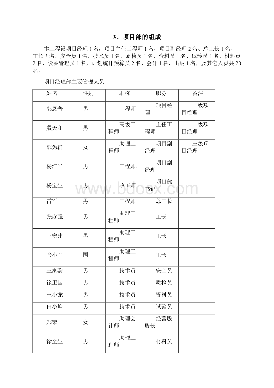 施工组织大纲Word格式.docx_第3页