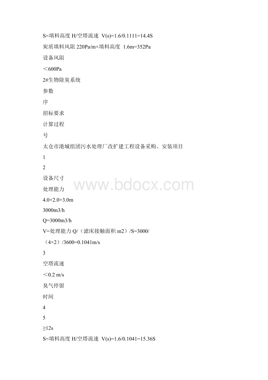 除臭设备设计计算书.docx_第2页